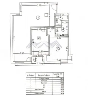 Apartament 3 camere Otopeni ultracentral – de la dezvoltator
