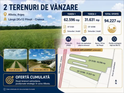 9,4 ha teren lângă DEx12 Pitești | 2,85 €/mp | loturi sau pachet