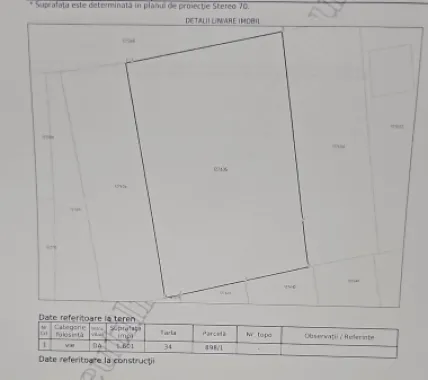 Exclusivitate MAG Invest – Teren 2300 mp Vanatori, ideal investitie