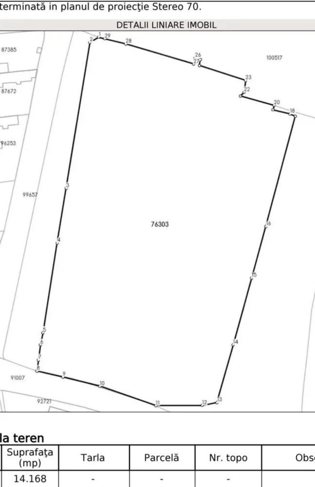 Teren intravilan 14.168 mp – pozitie excelenta la intrarea in Braila