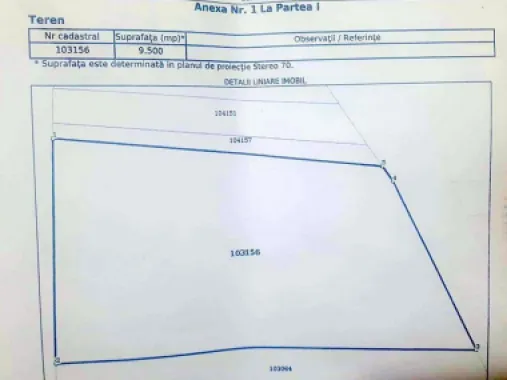 Vânzare teren intravilan – 9.500 mp, la 10 minute de Galati, Vanatori