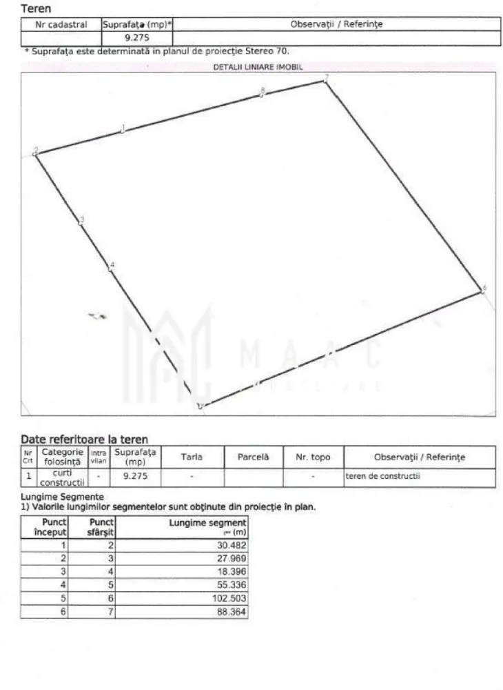Teren intravilan 9275 mp I Constructii I Investiție I Sibiu - MAAC Imobiliare pune la dispoziție un teren de 9.275 mp, situat în apropierea centurii/autostrăzii Sibiu, în zona Văii Săpunului, ideal pentru cei care urmăresc o investiție pe termen mediu și lung. Terenul se află într-o zonă cu potențial ridicat de dezvoltare, beneficiind de proximitatea infrastructurii rutiere majore. Poziționarea îl face potrivit pentru proiecte viitoare, odată cu actualizarea documentațiilor urbanistice. Detalii tehnice ale terenului - Clasificare: intravilan – curți construcții - Suprafață totală: 9.275 mp - Formă: ușor neregulată - Acces: drum neamenajat - Regim actual: interdicție de construire până la finalizarea PUG Sibiu Aceste caracteristici îl recomandă ca teren de portofoliu, cu potențial de valorificare odată cu clarificarea reglementărilor urbanistice. Destinație recomandată Terenul este potrivit pentru investiție, având în vedere poziția strategică și evoluția zonei. Pentru informații suplimentare, MAAC Imobiliare vă stă la dispoziție. Vă rugăm să menționați ID CP2938530 în momentul solicitării. }}