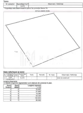 Teren intravilan 9275 mp I Constructii I Investiție I Sibiu