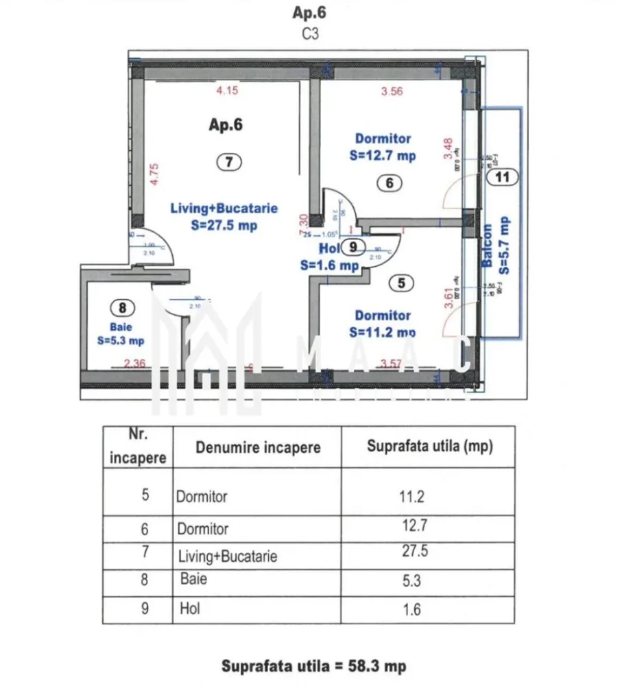 Apartament la vilă I 3 Camere I Et 2 I Balcon I 2 Parcări - MAAC Imobiliare va propune spre vânzare un apartament nou, situat la etajul 2/2 intr-un imobil din zona Turnisor. Locuinta are living cu bucatarie open-space, 2 dormitoare, baie spatioasa, cu geam de aerisire, balcon in care se face accesul din ambele dormitoare. Aferente-doua locuri de parcare ce pot fi achizitionate separat la prețul de 10000€. Aparatamentul se vinde la cheie, baia utilata parțial , parchet triplu stratificat, uși Portadors , centarala ,încălzire în pardoseală, jaluzele de aluminiu pe exterior,Jaluzele verticale la interior Pentru mai multe detalii, precizați telefonic că ați văzut anunțul cu ID CP2842654 }}