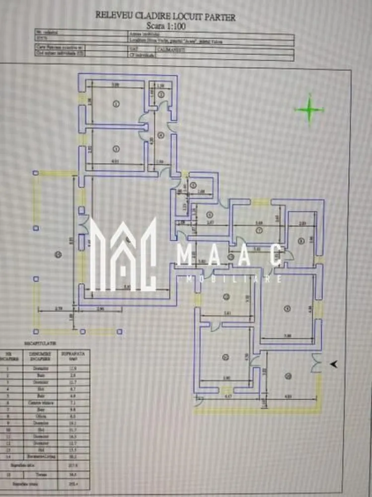 Vila | Pretabil Pensiune | 5 camere | Moderna | Jiblea