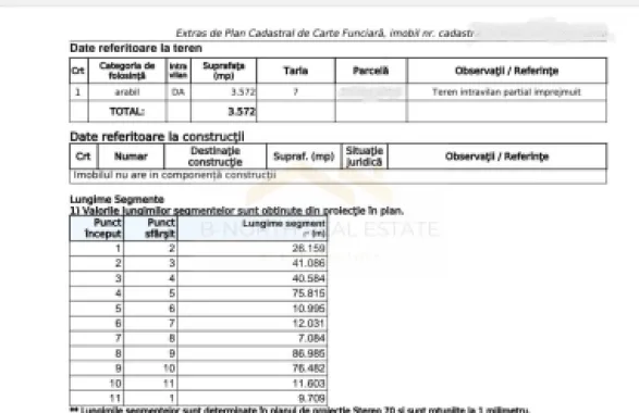 Parcelă Intravilană cu Vedere Superbă la Lac, Investiție de Top în Corbeanca