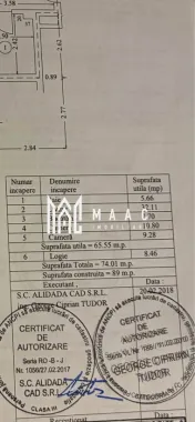 Apartament 3 camere | zona centrala | parter | 74 mp