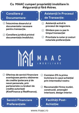 Comision 0% | Apartament 3 Camere | Etaj 1 | Balcon