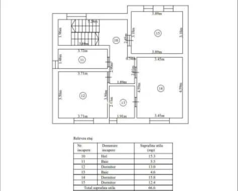 Casă individuală modernă cu garaj - teren 400 mp – Sura Mare