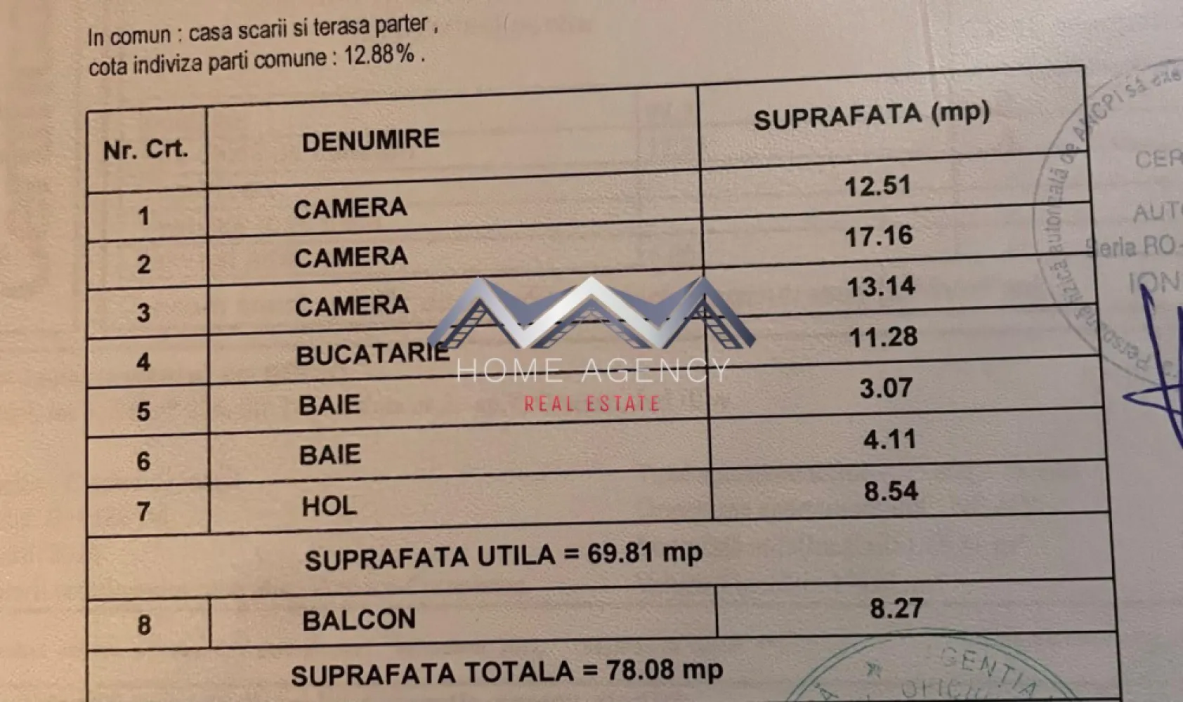 Apartament 3 camere | decomandat, mobilat, utilat, 2 locuri parcare