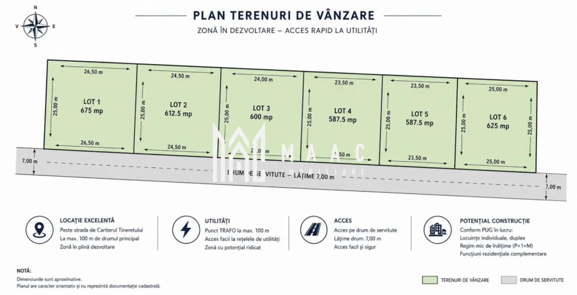 Teren extravilan 514 mp | Șelimbăr | deschidere 23 ml - Teren extravilan pentru construcții, cu suprafață de 514 mp și deschidere de aproximativ 23 ml, situat în Șelimbăr, în apropierea Cartierului Tineretului, într-o zonă aflată în extindere.

Detalii proprietate:
• Suprafață teren: 514 mp
• Clasificare: teren extravilan pentru construcții
• Deschidere: aproximativ 23 ml
• Adâncime: aproximativ 25 ml
• Acces pe drum de servitute cu lățime de 7 m
• La aproximativ 100 m de drumul principal
• Punct TRAFO la aproximativ 100 m
• În prezent terenul este extravilan, iar PUG-ul comunei este în proces de actualizare

Zonă și acces:
Proprietatea este amplasată peste drum de Cartierul Tineretului, într-un sector cu dezvoltare accelerată, unde infrastructura și extinderea rețelelor de utilități avansează odată cu noile proiecte rezidențiale. Poziționarea la scurtă distanță de artera principală susține un acces facil către localitate și zona urbană din apropiere.

Cod anunț CP3207408. Contactați-ne pentru informații suplimentare și pentru programarea unei vizionări.
