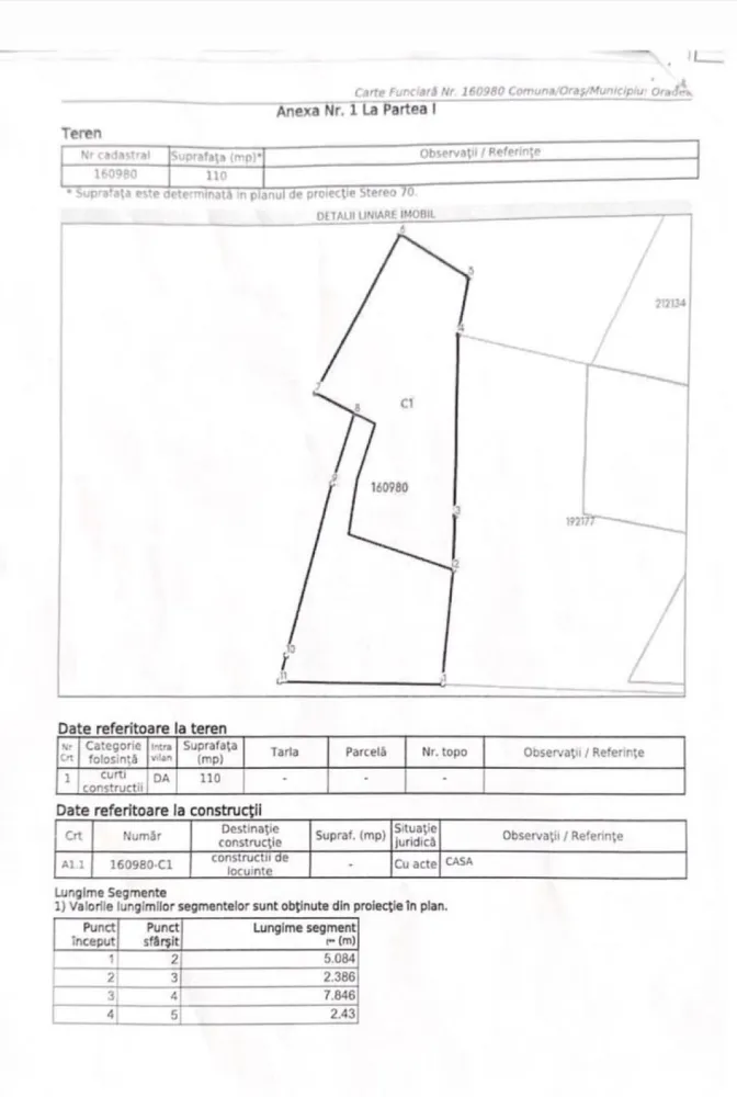 Teren ultracentral cu proiect si aut. de construcție–oportunitate rara
