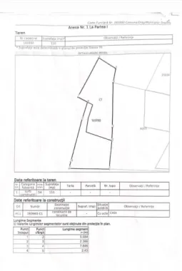 Teren ultracentral cu proiect si aut. de construcție–oportunitate rara