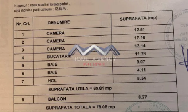 Apartament 3 camere | decomandat, mobilat, utilat, 2 locuri parcare