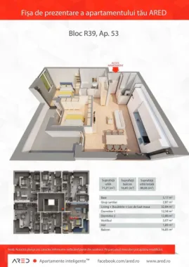 Penthouses nou langa AFI si Leroi merlin