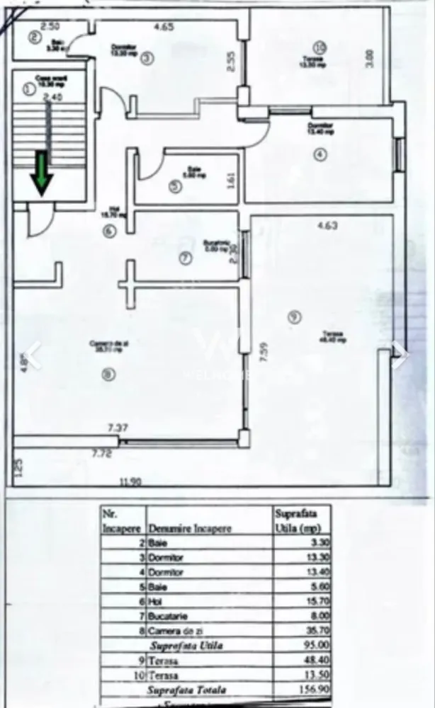 Penthouse MODERN cu 2 terase in Selimbar-Sibiu