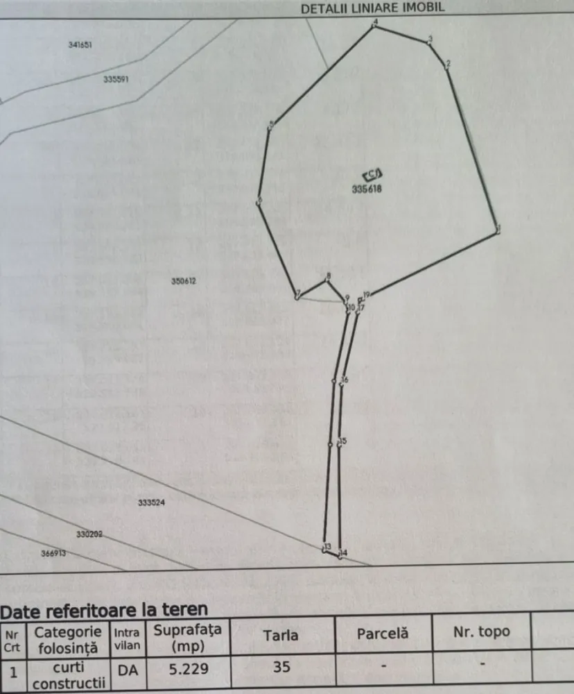 🌟 Oportunitate Investiție! Teren Intravilan zona service DAF vest 🌟