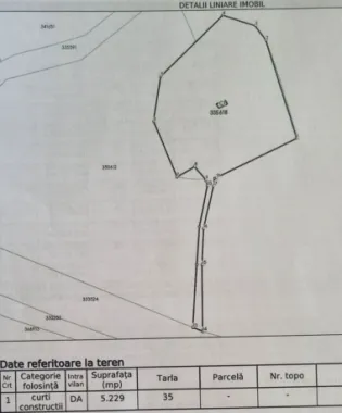 🌟 Oportunitate Investiție! Teren Intravilan zona service DAF vest 🌟