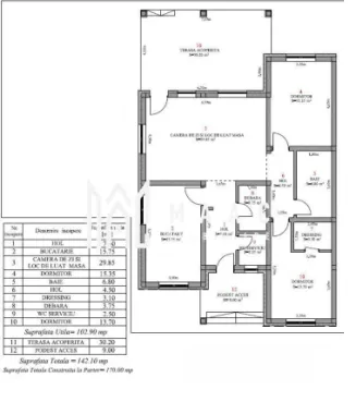 Casă 103 mpu I Curte proprie I Panouri Solare I Cristian