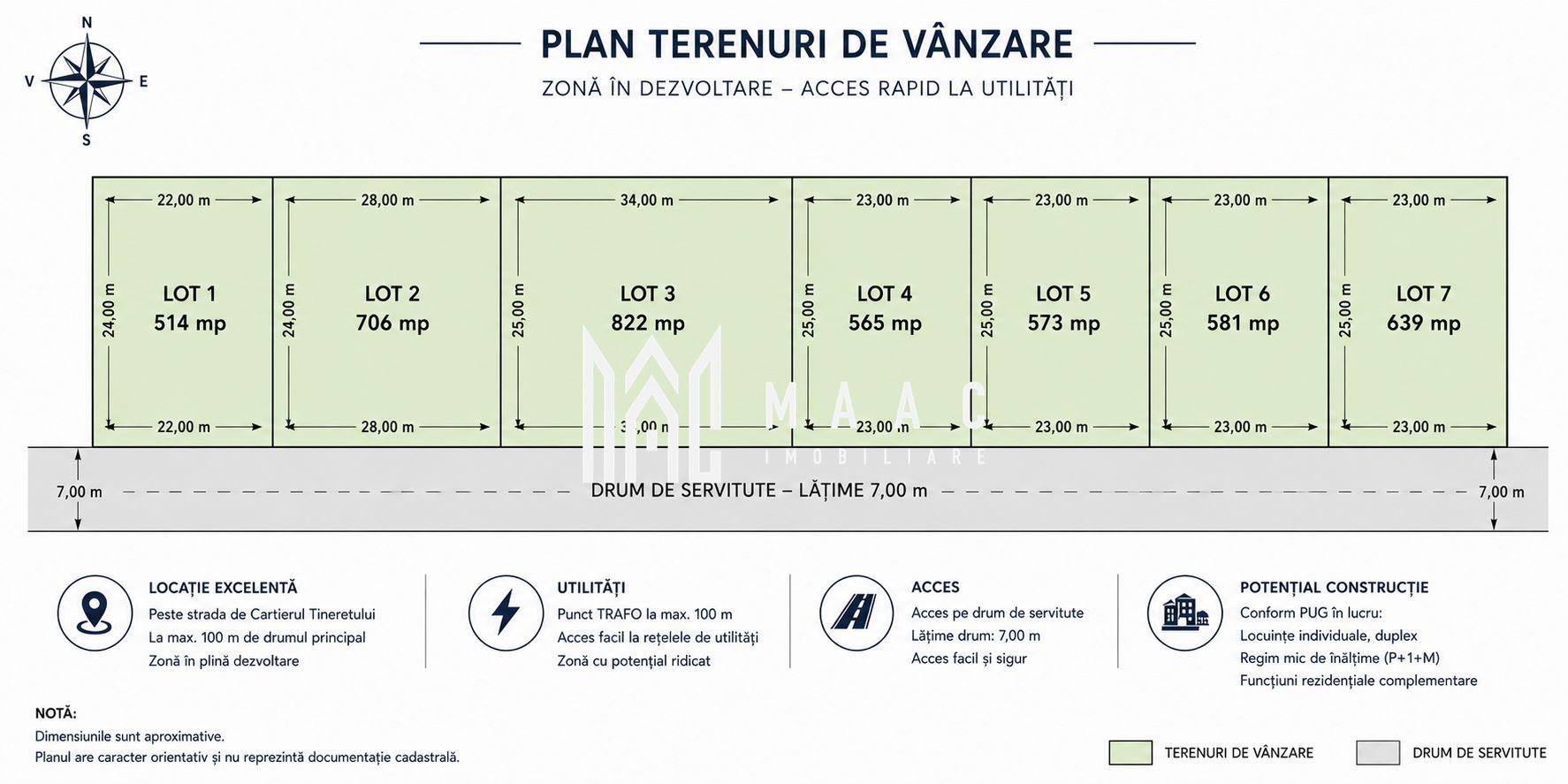 Teren Casa de Vanzare I 822mp I Deschidere 28ml I Selimbar