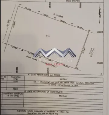 Vânzare teren intravilan