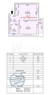 Logo MAAC IMOBILIARE logo