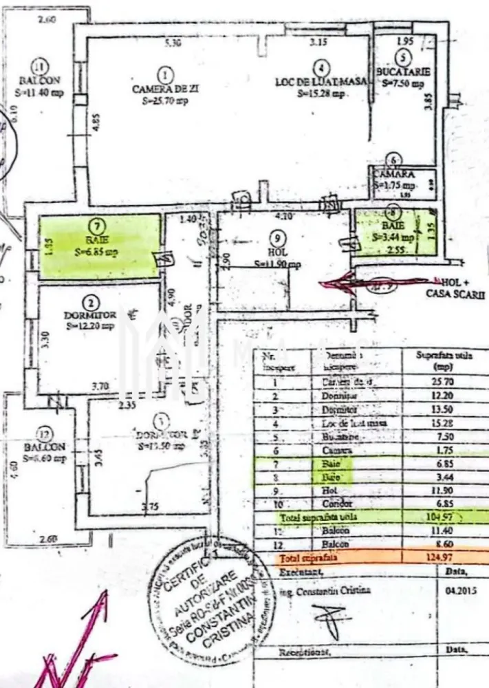 Apartament 3 camere I Cartierul Arhitecților