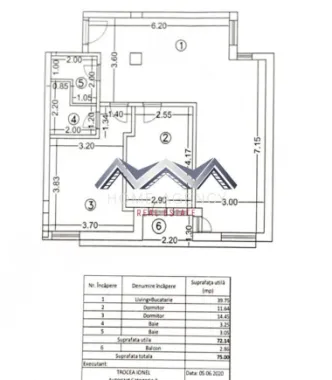 Apartament 3 camere, ideal pentru familii | 72 mp utili | comision 0