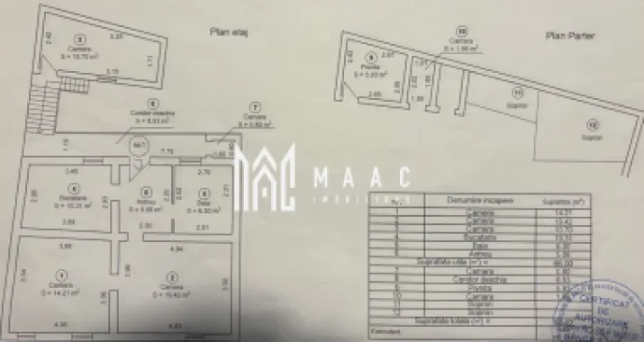 Logo MAAC IMOBILIARE logo