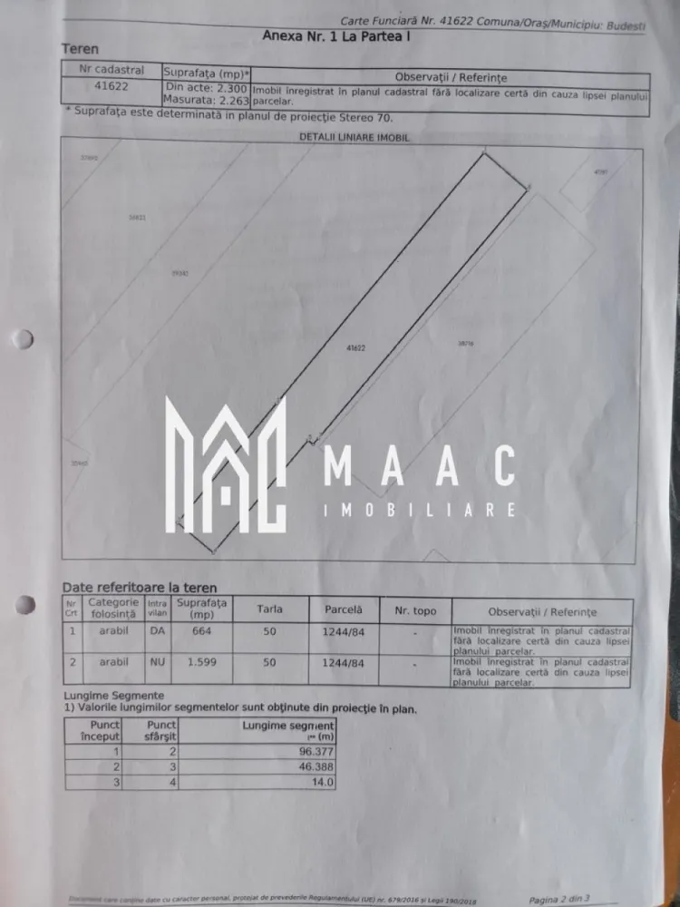 Teren de vânzare – 2236 mp, Budești, la doar 10 km de Râmnicu Vâlcea