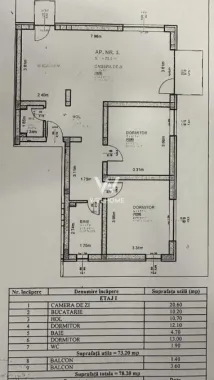 Apartament modern de lux, luminos, cu parcare inclusă