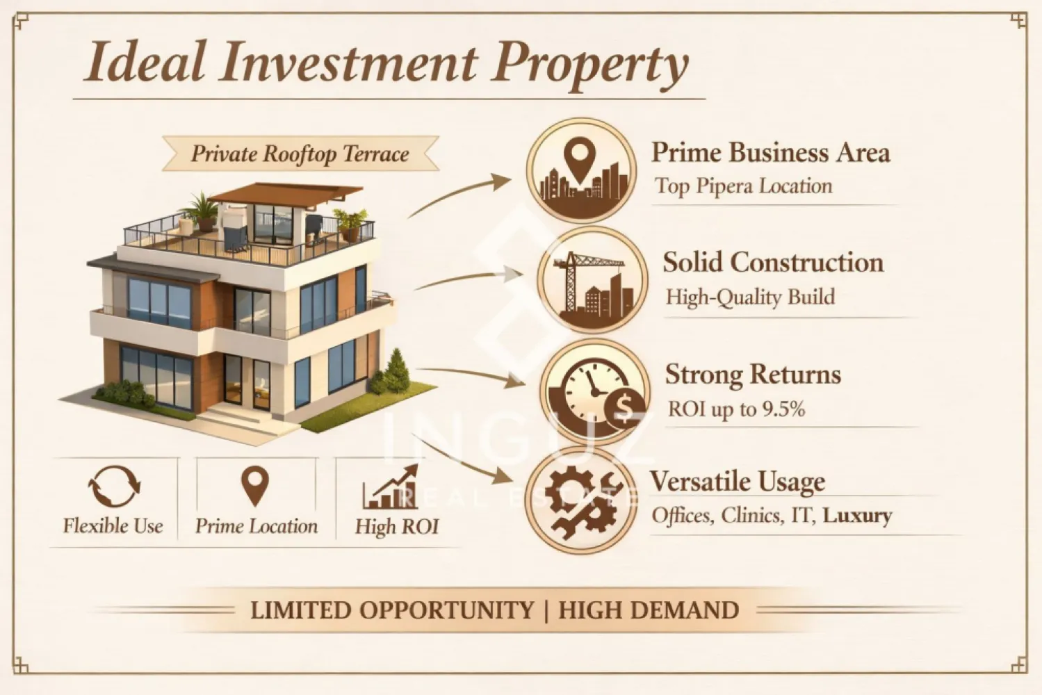 Oportunitate investițională – Pipera | Nordul Bucureștiului | Sector 1 - Oportunitate investițională – Pipera | Nordul Bucureștiului | Sector 1 Vilă P+2 cu terasă rooftop privată, situată strategic pe Șoseaua Pipera, într-una dintre cele mai căutate zone de business și investiții din București. ⚠️ Proprietatea se vinde/închiriază nemobilată (neutilată complet), oferind flexibilitate totală pentru amenajare. Avantaje locație: • La câteva minute de metrou Pipera • Acces rapid către DN1 și Aeroportul Henri Coandă • Aproape de zonele de business, școli internaționale și centre comerciale • În apropiere de Parcul Herăstrău și Parcul Băneasa Detalii proprietate: • Suprafață teren: 152 mp • Suprafață construită: 251 mp • Suprafață utilă: ~177 mp • Terasă rooftop privată ~75 mp • 6 camere + 3 băi • 7 aparate de aer condiționat • Construcție solidă, materiale de calitate superioară • Stare: semifinisată / nemobilată Potențial investițional: • Ideal pentru locuință de lux sau sediu firmă • Potrivit pentru birouri, clinici sau companii IT • Posibilitate instalare panouri solare • Utilizare flexibilă Randament estimat: • Rezidențial / corporate: ~7% • Birouri: ~8% • Medical: ~9.5% Informații suplimentare: • Proprietate cu acte în regulă • Disponibilă pentru vânzare sau închiriere • Comision: 2% 📍 Proprietate rară într-o zonă premium, cu cerere constantă din partea investitorilor