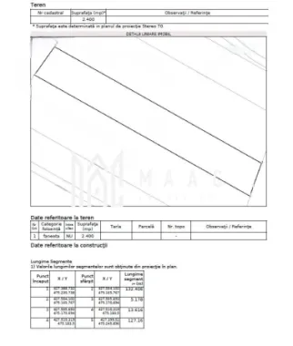 Logo MAAC IMOBILIARE logo