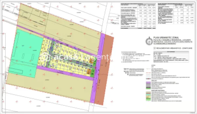 Teren de case în Sânnicolau Mic la 25 eur/mp