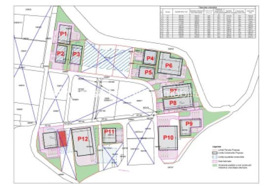 Teren industrial 9000 mp în Parcul Industrial UTA2 Arad