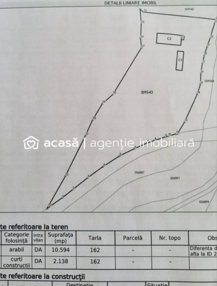 Oportunitate Investitie! Proprietate comerciala/industriala în Paulis