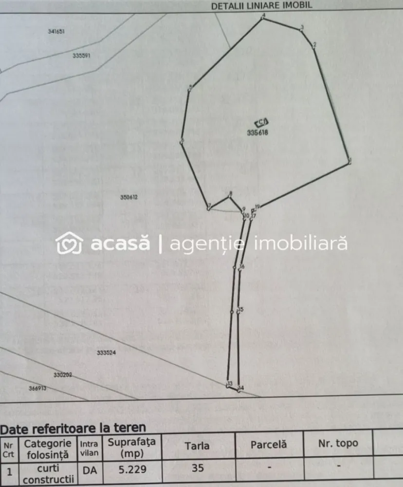 🌟 Oportunitate Investiție! Teren Intravilan zona service DAF vest 🌟