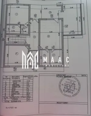 Casa deosebita P+E |mobilata si utilata| teren 1277mp| Vladești