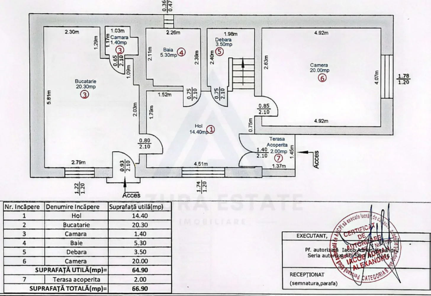 Casa individuala 144 mp utili garaj subteran pivnita si curte Turnisor - Agentia imobiliara Azura-Estate va propune spre vanzare o casa individuala, foarte bine intretinuta, cu o suprafata utila de 144 mp, compusa din living generos, 3 dormitoare, pivnita, garaj interior si teren 460 mp, edificata din caramida in anul 1999 si izolata exterior recent in zona Turnisor din Sibiu. Turnișor este unul dintre cartierele echilibrate și bine conectate ale Sibiului, apreciat pentru liniște, accesibilitate și atmosfera sa prietenoasă. Locuinta beneficiază de o amplasare foarte bună într-o zonă cu străzi aerisite, comunitate matură și acces rapid către principalele puncte ale orașului. În apropiere se găsesc parcuri, spații verzi și locuri de joacă, ideale pentru relaxare și activități în aer liber. Cartierul este bine deservit de magazine, supermarketuri, farmacii, cafenele și restaurante, oferind tot confortul necesar în imediata vecinătate. Transportul în comun asigură conexiuni rapide către toate direcțiile orașului. Locuinta reprezintă o alegere excelentă datorită prezenței școlilor, grădinițelor și after-school-urilor din zonă, precum și datorită atmosferei liniștite și sigure. Accesul facil către aeroport, zona industrială vest și principalele artere rutiere transformă acest cartier într-o opțiune ideală atât pentru locuit, cât și pentru investiție. Caracteristici si compartimentare: Parter: Living cu bucatarie open space Baie cu geam de aerisire Camera de zi (usor convertibila in birou sau dormitor) Hol de acces Debara pentru depozitare Camara Etaj: 3 dormitoare Baie cu fereastra de aerisire Balcon cu iesire din hol Subsol: Pivnita Curtea este amenajata cu pomi si plante ornamentale, loc pentru barbeque si sera pentru cultivare. Pretul acestei locuinte este de 239000 euro negociabil! Se accepta credit ipotecar! }}
