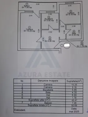 Apartament complet renovat 2 camere si bucatarie inchisa zona Rahovei