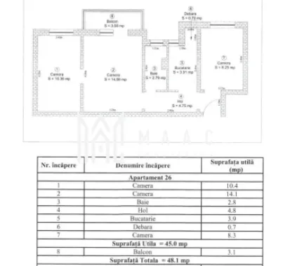 Apartament 3 Camere I ETAJ 1 I La cheie I Rahovei
