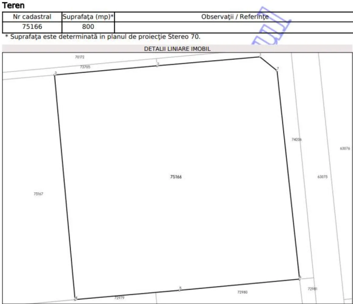 Teren intravilan Cihei