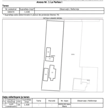 BRASADAS vinde casa la rosu + casa veche teren 14 ari Blaga.