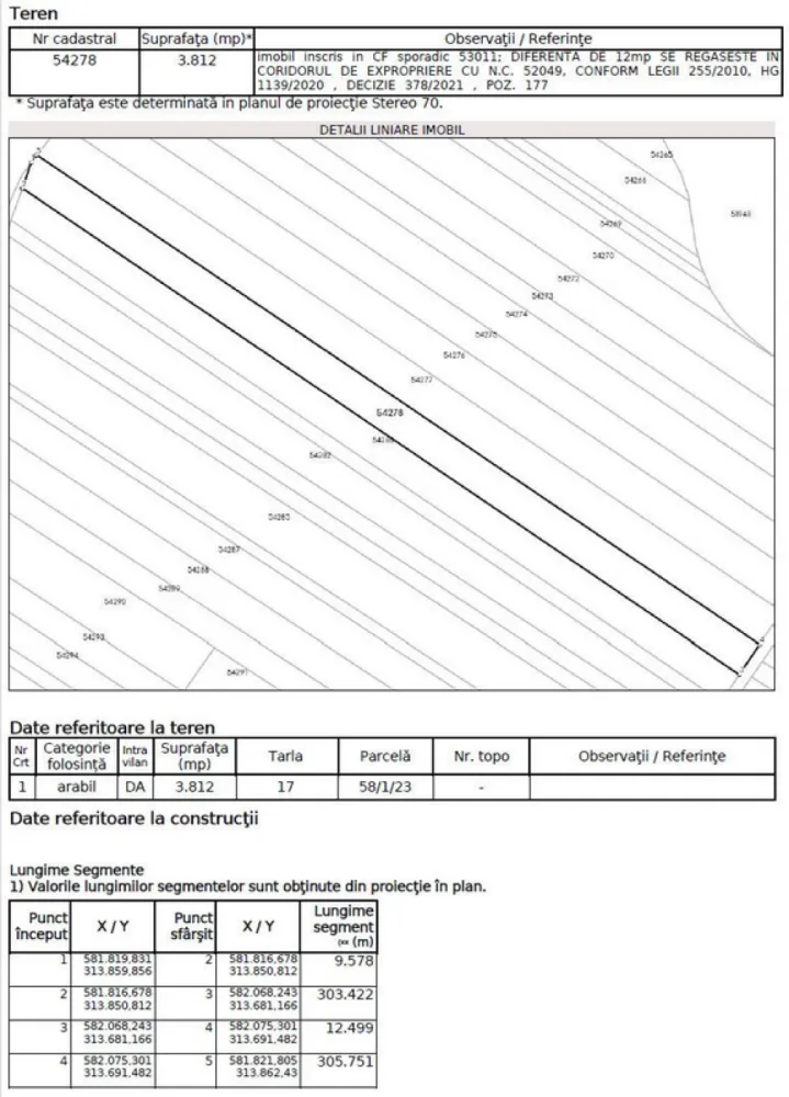 Teren • Dărăști-Ilfov - Teren intravilan cu suprafață de 3812 mp, încadrat ca arabil, situat în Darasti-Ilfov, cu acces direct la drum (DC101) Lângă A0 (CF 54278) și poziționare strategică la aproximativ 200 m de noua șosea de centură A0. Ideal pentru investiție, cu potențial ridicat de dezvoltare datorită proximității față de A0 și accesului facil. Avantaje: • Acces direct la drum • Aproximativ 200 m până la A0 • Zonă în dezvoltare accelerată • Suprafață mare – potrivită pentru proiecte viitoare. Localizare: • 7 minute până la Măgurele • 13 minute până în București. Terenul este încadrat ca arabil, cu posibilitate de schimbare a categoriei de folosință în funcție de dezvoltarea zonei. }}