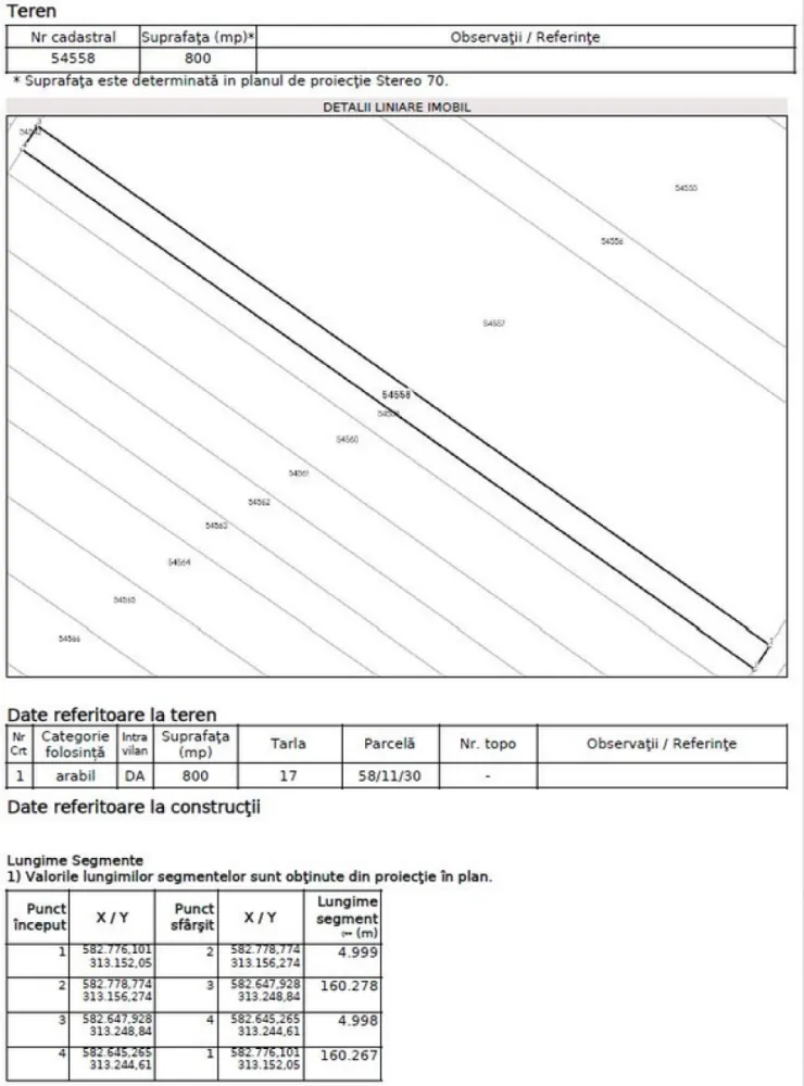 Teren • Dărăști-Ilfov - Oportunitate investiție. Teren intravilan încadrat ca arabil, situat în Dărăști-Ilfov (CF 54558), într-o zonă în dezvoltare accelerată, cu acces rapid către Autostrada A0 și București. Potrivit pentru investiție, cu potențial ridicat de valorificare pe termen mediu. Localizare: ~9 minute până la Măgurele ~18 minute până în București. Zonă în expansiune, influențată direct de dezvoltarea infrastructurii (A0), ceea ce susține creșterea valorii terenurilor și oportunități pentru rezidențial, logistic sau depozitare. }}