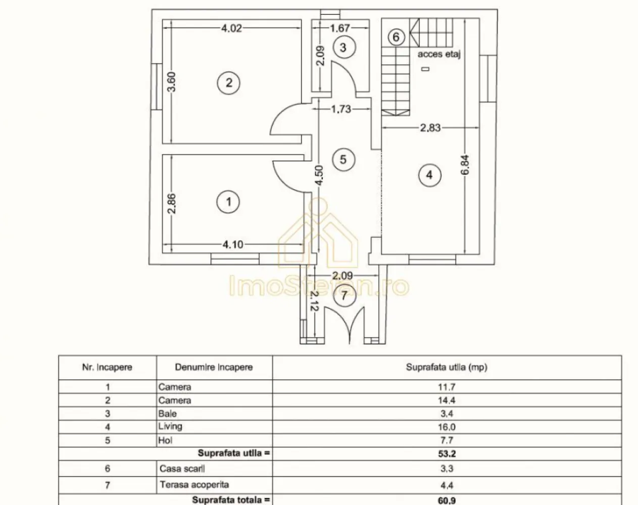 Cumpana Spațiu și curte generoasă! Casa familiei tale! - OPORTUNITATE! Casă cu potențial uriaș în Cumpăna | 4 Camere + Birou | Curte 450 mp | Doar Plată Cash! Cauți o oază de liniște pentru familia ta, cu spațiu generos și o curte în care să te bucuri de aer curat? Această casă din Cumpăna este exact ceea ce ai nevoie! O proprietate excelent compartimentată, situată într-o zonă liniștită, dar cu acces rapid la toate punctele de interes. CUM ESTE ÎMPĂRȚITĂ CASA? (111.10 mp utili inteligent gândiți) Parter: Un living luminos, perfect pentru serile în familie, o bucătărie generoasă, 1 dormitor confortabil (ideal și pentru oaspeți sau bunici) și 1 baie. Etaj: 2 dormitoare odihnitoare, 1 birou (perfect pentru lucrul de acasă), 1 dressing spațios și încă 1 baie. Oferă flexibilitate totală și intimitate pentru fiecare membru al familiei! CURTEA TA DE 450 MP Terenul (în concesiune) îți oferă spațiul perfect pentru grătare de weekend, o zonă de joacă sigură pentru copii, grădinărit sau pur și simplu un colț privat de relaxare. Ai loc pentru orice vis! DETALII TEHNICE & UTILITĂȚI Eficiență maximă: Proprietatea este încadrată în Clasa Energetică A, fiind acoperită cu tablă tip Lindab. Structură mixtă: 70% BCA și 30% Chirpic. Acest mix tradițional-modern oferă o izolație termică naturală excepțională (păstrează răcoarea vara și căldura iarna). Utilități: Curentul și apa sunt funcționale. Avantaj major: Gazele naturale și canalizarea sunt trase direct la poartă (pe stradă), așteptând doar branșarea! DE CE ESTE O OPORTUNITATE DE NERATAT? Datorită structurii mixte, această casă beneficiază de un PREȚ SPECIAL și se vinde EXCLUSIV prin plată CASH (nu este eligibilă pentru credit ipotecar). Este ocazia perfectă pentru cumpărătorii care dispun de lichidități și doresc să facă o achiziție inteligentă, sub prețul zonei! Proprietățile cu acest potențial în Cumpăna se vând repede! Nu lăsa această șansă să îți scape. Sună acum pentru detalii și hai să programăm o vizionare!