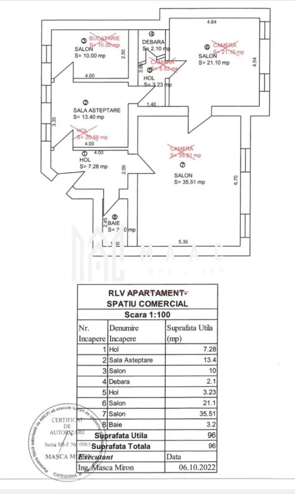 Apartament 3 camereI Oportunitate I Ultracentral, Bulevardul Victoriei