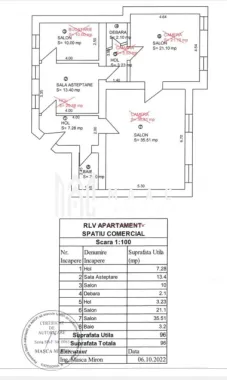 Apartament 3 camereI Oportunitate I Ultracentral, Bulevardul Victoriei