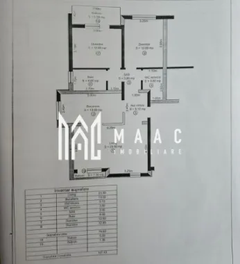 BLACK FRIDAY Apartament 3 camere | Etaj 1 | Parcare | Balcon