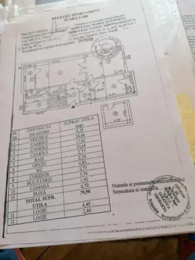 ap. 3 camere 2 bai 2 balcoane 2 scari 2 lifturi Calea Victoriei Biserica Amzei